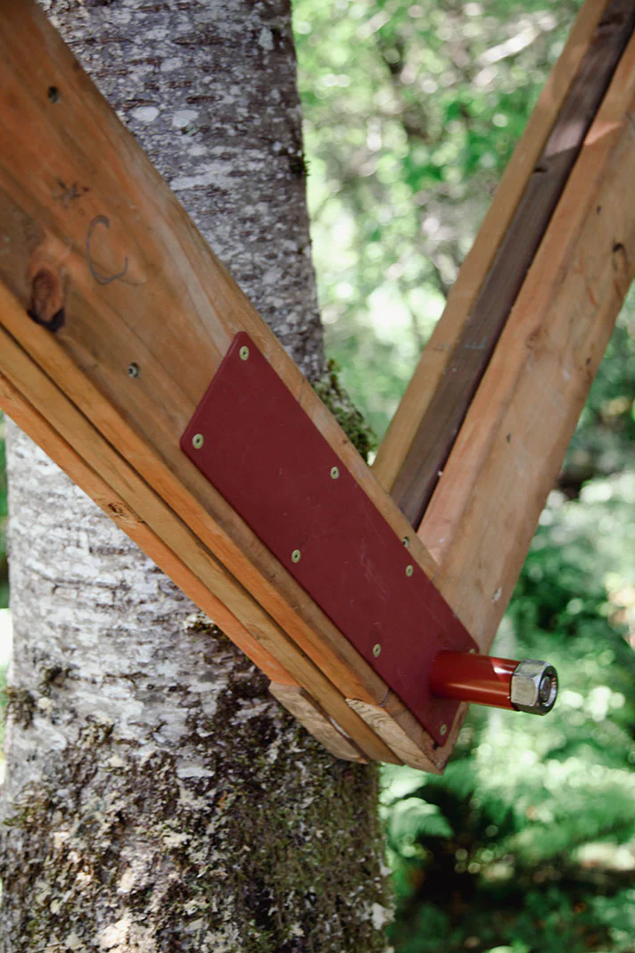 Dynamic Yoke TF Kit - Image 5