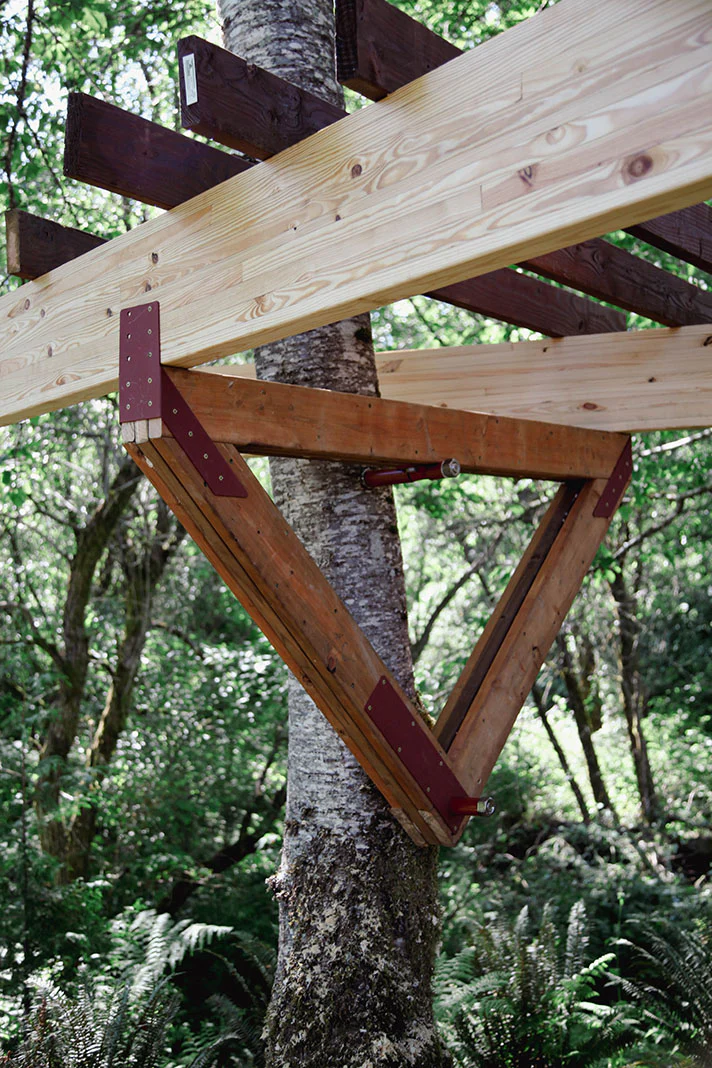 Static Yoke TF Kit - Image 4